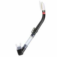 Read Watersports Warehouse Reviews